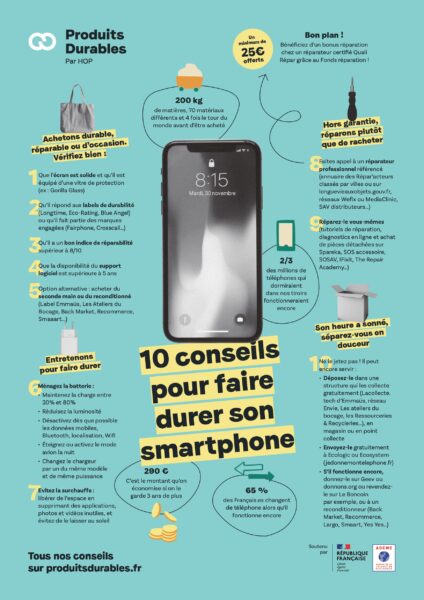 10 conseil pour faire durer son smartphone