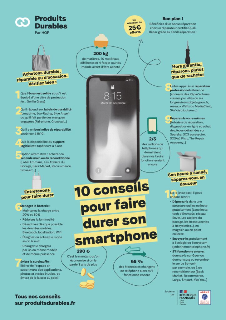 Faire durer son smartphone contre l'obsolescence