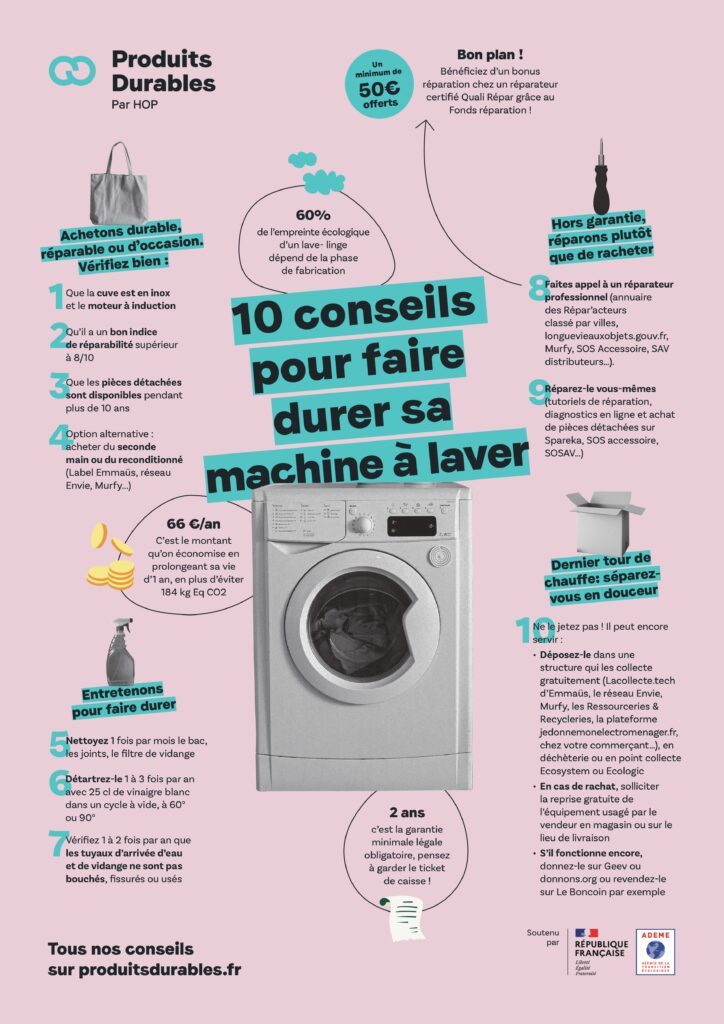 Faire durer sa machine à laver contre l'obsolescence