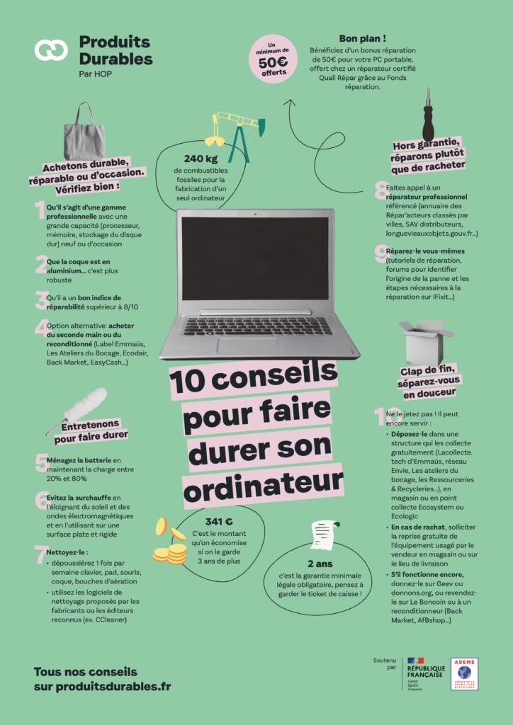 Faire durer son ordinateur contre l'obsolescence