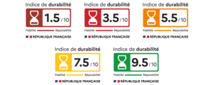 Indice de durabilité, avec une note sur 10 et un code couleur du rouge au vert