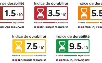 Indice de durabilité, avec une note sur 10 et un code couleur du rouge au vert